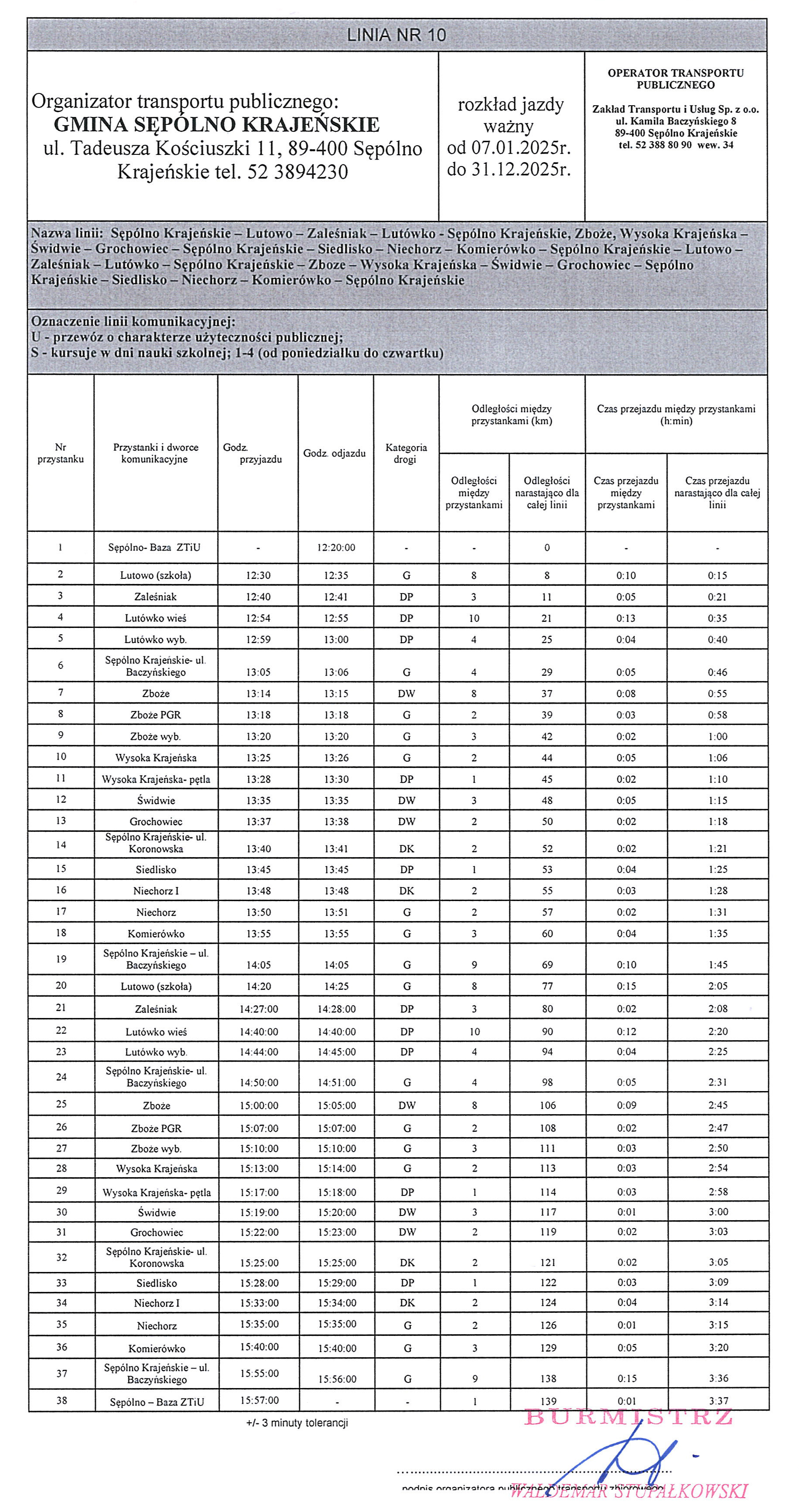 ROZKŁAD JAZDY – transport publiczny – ważny od 07.01.2025 r.